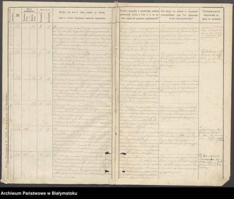 Obraz 12 z jednostki "[Akta chrztów za lata 1895-1900]"