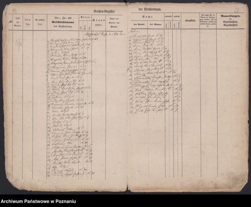 image.from.unit.number "Register Gestorbenen"