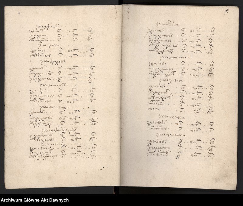 image.from.unit.number "Rejestry poborowe woj. wołyńskiego."