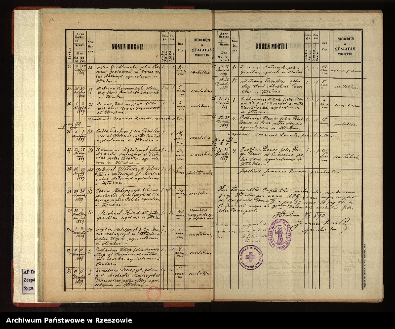 image.from.unit.number "Księga urodzeń, małżeństw i zgonów dla miejscowości Hłudno i Wara"
