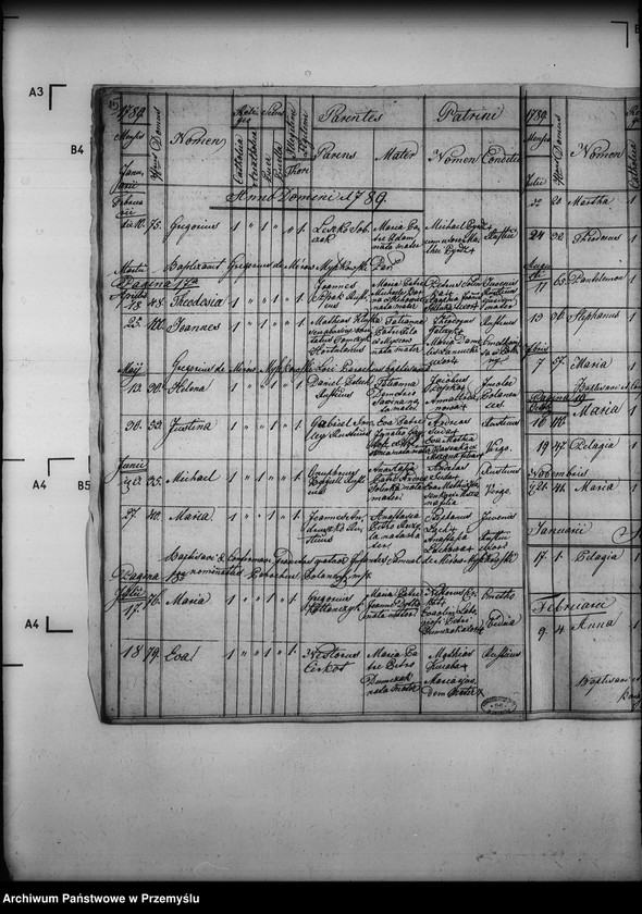 image.from.unit.number "[Kopie ksiąg metrykalnych parafii Polany (dekanat Dukla)]"