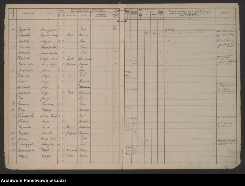 Obraz 6 z jednostki "Księga kontroli ruchu ludności (rejestr osób przybywających do gminy) Łódź, komisariat VII, ks. I, nr 1-3052"