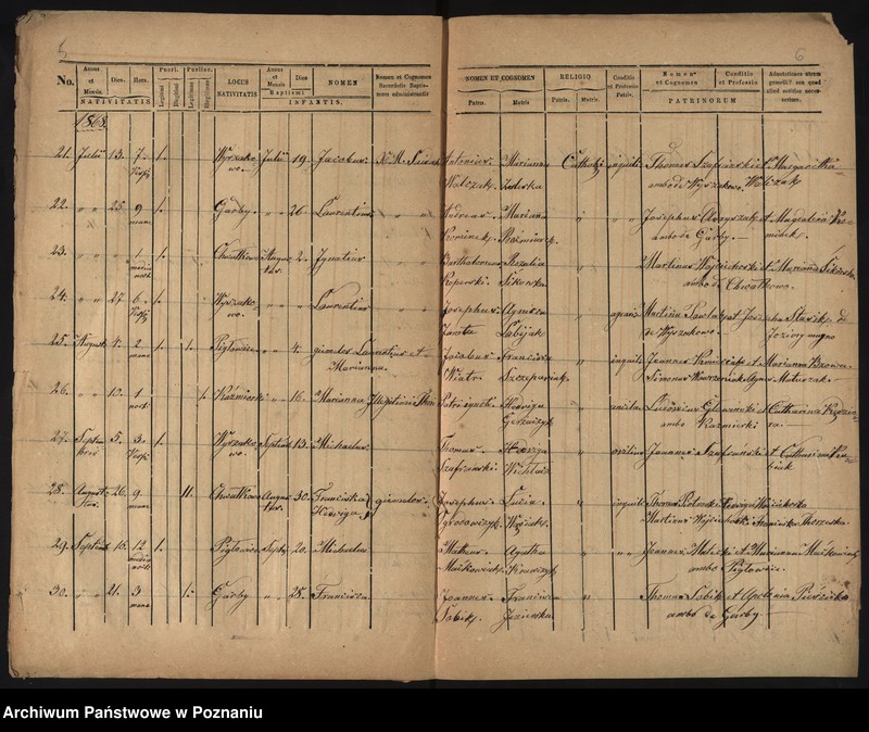 image.from.unit.number "Duplicatus ex libris baptisatorum"