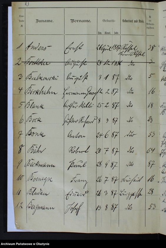 image.from.unit.number "Auszug aus dem Geburts-Register /Kindern männlichen Geschlechts/"