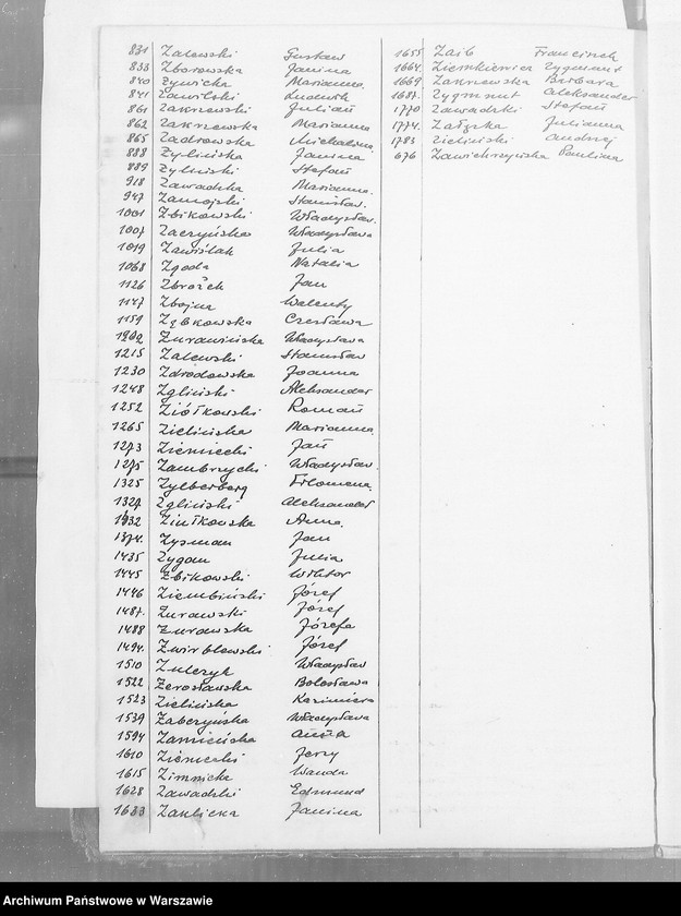 image.from.unit.number "Akta urodzeń"