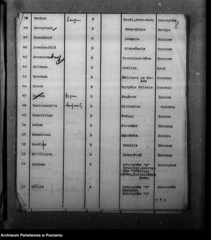 Obraz 12 z jednostki "Zmiany nazw miejscowości w powiecie gostynińskim"