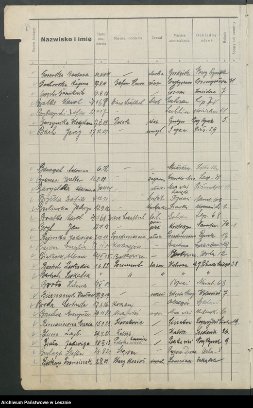 Obraz 14 z jednostki "[Książka meldunkowa osób przybywających na pobyt czasowy]"