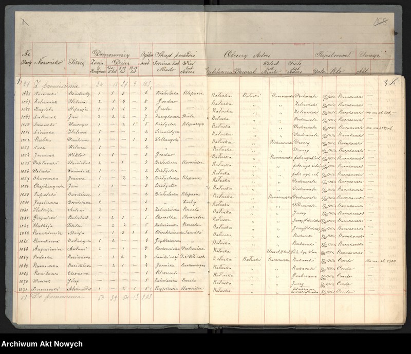 image.from.unit.number "Grodzieńska gubernia. Spis wysiedlonych."