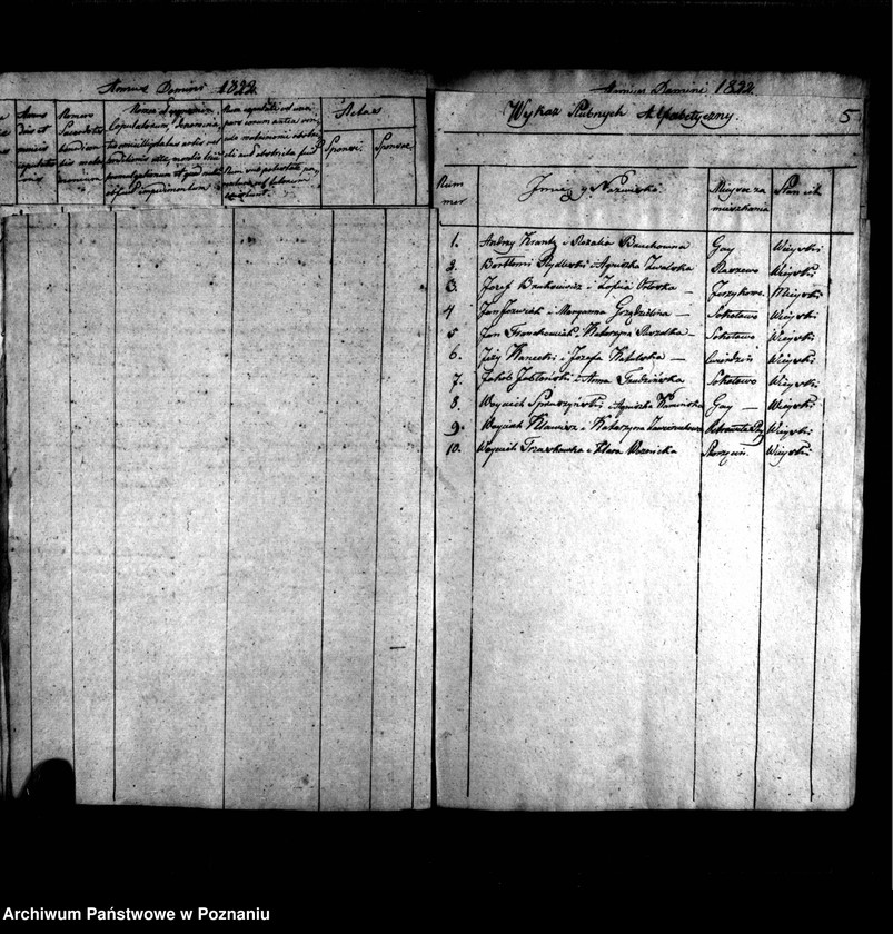 image.from.unit.number "Tabela ślubów"