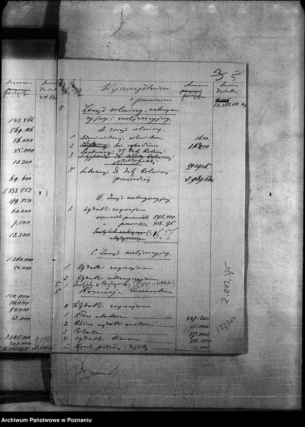 Obraz 9 z jednostki "zestawienie budżetu 1920/21"