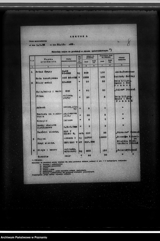 Obraz 12 z jednostki "Kwestionariusz "Sawja" Fabryka tlenu A. Jezierskiego w Czempiniu"