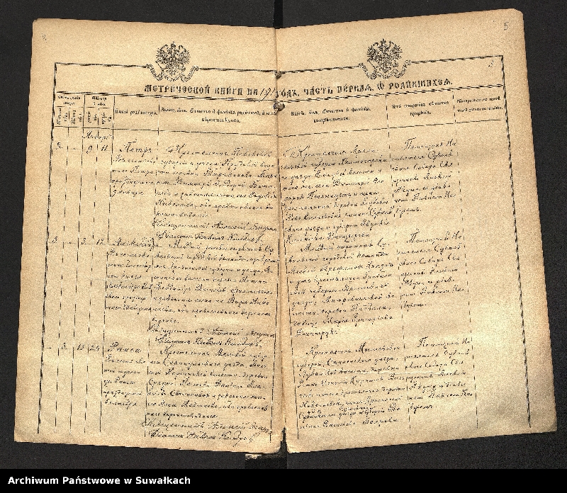 image.from.unit.number "Kopija Metričeskaja kniga Suvalkskoj Uspenskoj Sobornoj cerkvi za 1914 god""