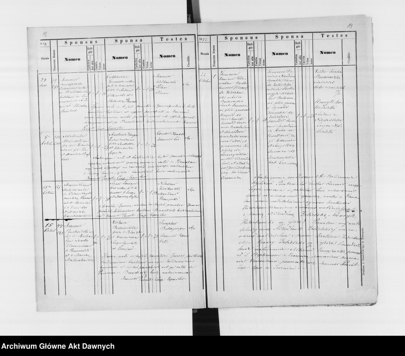 image.from.unit.number "Parafia: Łoszniów. Dekanat: Trembowla. Księga metrykalna urodzeń, ślubów i zgonów dla wsi: Łoszniów, Ostalce i Suszczyn."