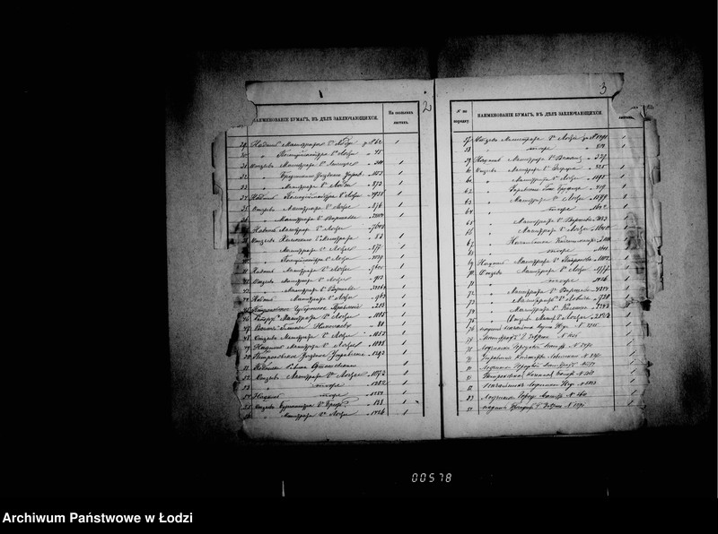 Obraz 7 z jednostki "Po deloproizvodstvu o nedoimkach"