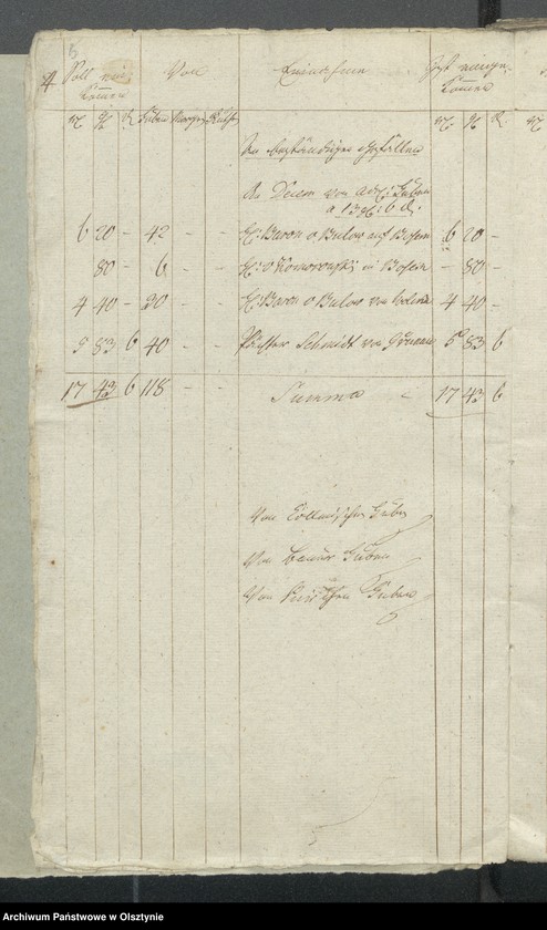 image.from.unit.number "Jahr Kirchen Rechnung der Bosembschen Kirchen aller Einnahme und Ausgabe wie auch Bau-Rechnung"