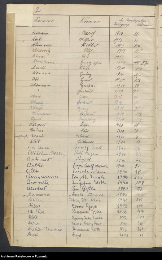 Obraz z jednostki "Register für die Taufen"