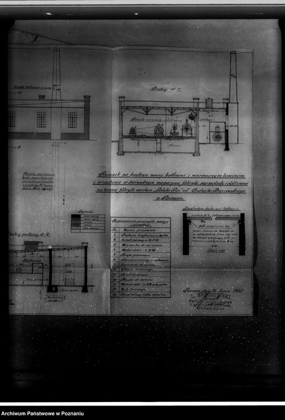 Obraz 16 z jednostki "Zatwierdzenie zakładu przemysłowego /fabryki marmelady/ Ludwik Bręczewski Poznań"