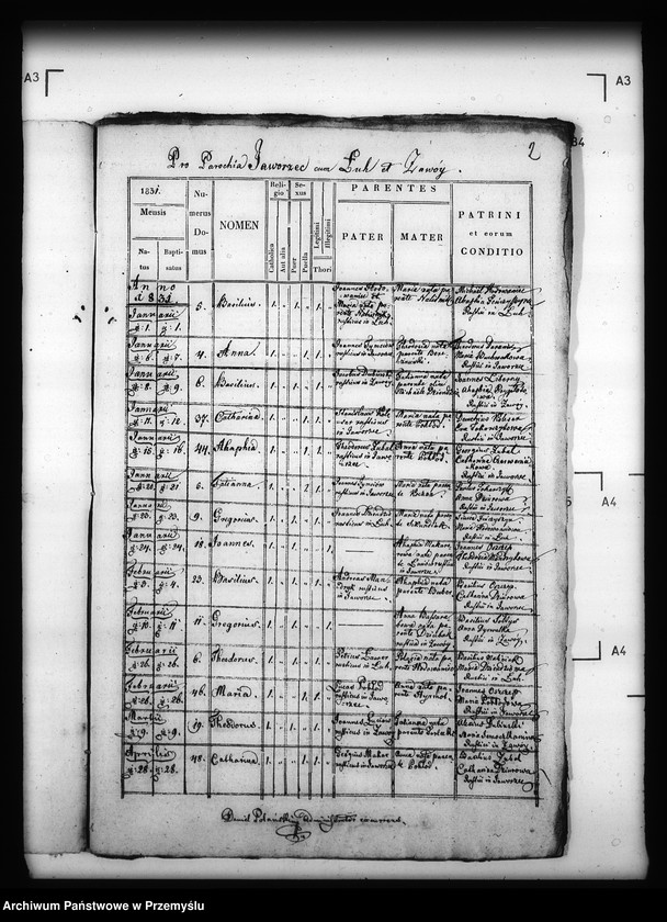 image.from.unit.number "[Kopie ksiąg metrykalnych parafii Jaworzec z filiami Łuh, Zawój (dekanat Cisna)]"