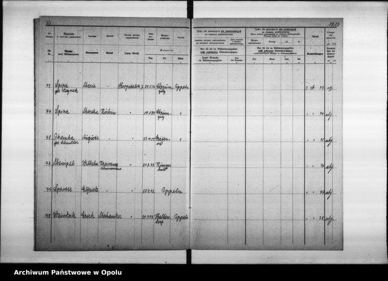Obraz 18 z jednostki "33. Wahlbezirk Wahllokal: Schule II Nikolaistr[asse] 32"