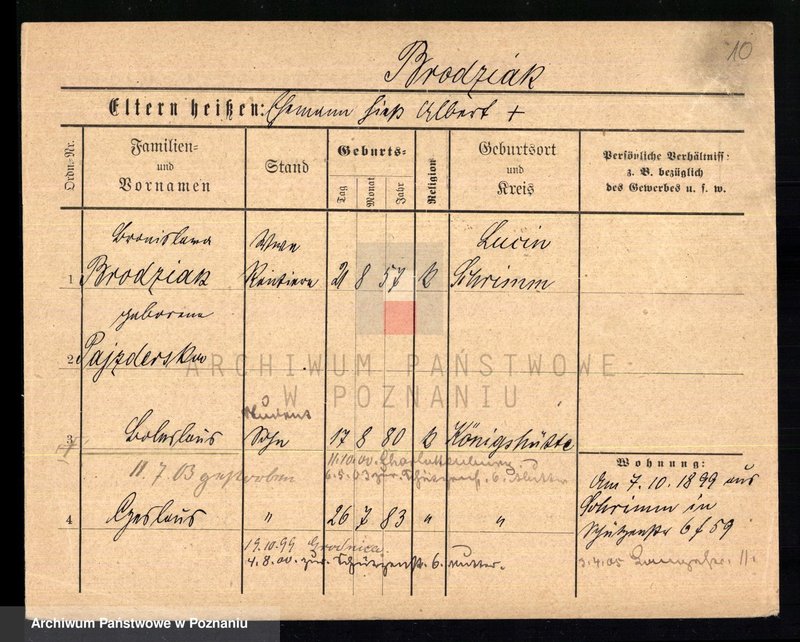 image.from.unit.number "Brodziak - Bruch"