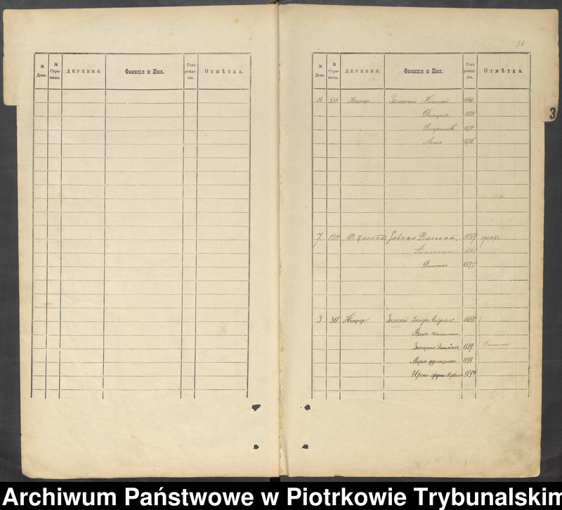 image.from.unit.number "[Księga ludności stałej wsi: Niechcice, Wola Niechcicka, Cieślin]"