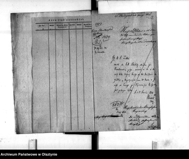 image.from.unit.number "Regierungs Sekretair Bublitz [Heinrich]"