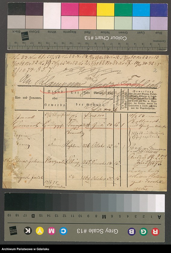 image.from.unit.number "Karty meldunkowe: Grunert J.- Grunwald F."