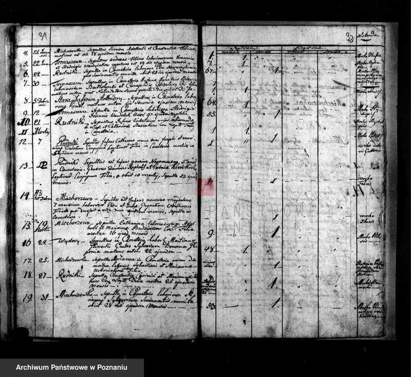 image.from.unit.number "Księga zgonów"