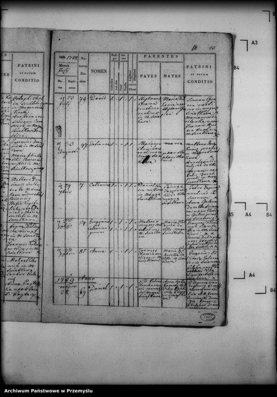 image.from.unit.number "[Kopie ksiąg metrykalnych parafii Świątkowa Wielka z filiami Świątkówka i Świerzowa (dekanat Dukla)]"