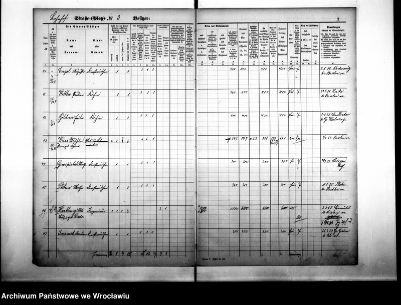 image.from.unit.number "Personenverzeichnisse"