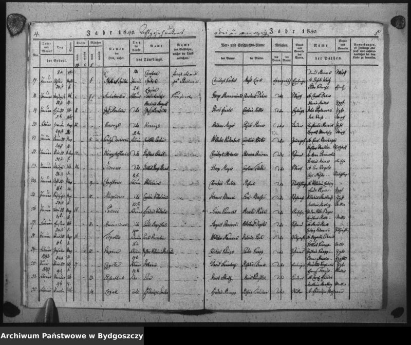 image.from.unit.number "Duplicat der Taufregister der evangelischen Kirche zu Inowrazlaw Jahr 1843"
