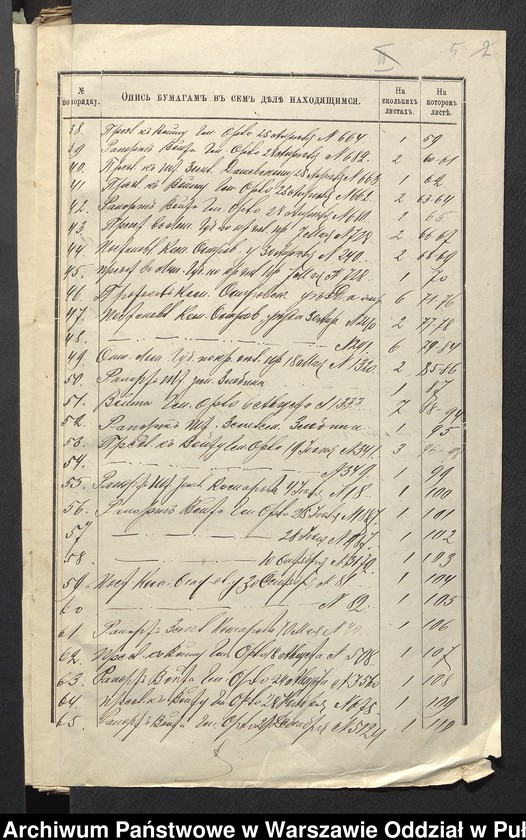 image.from.unit.number "O urządzaniu chłopów byłej rządowej własności Czuraj, podarowanego majorat gen. Kawalerii A. Aleksandrowi Kucińskiemu, gm. Orło"