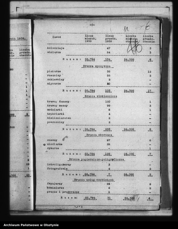 image.from.unit.number "Inspekcje ref. przemysłowych i rolnych"