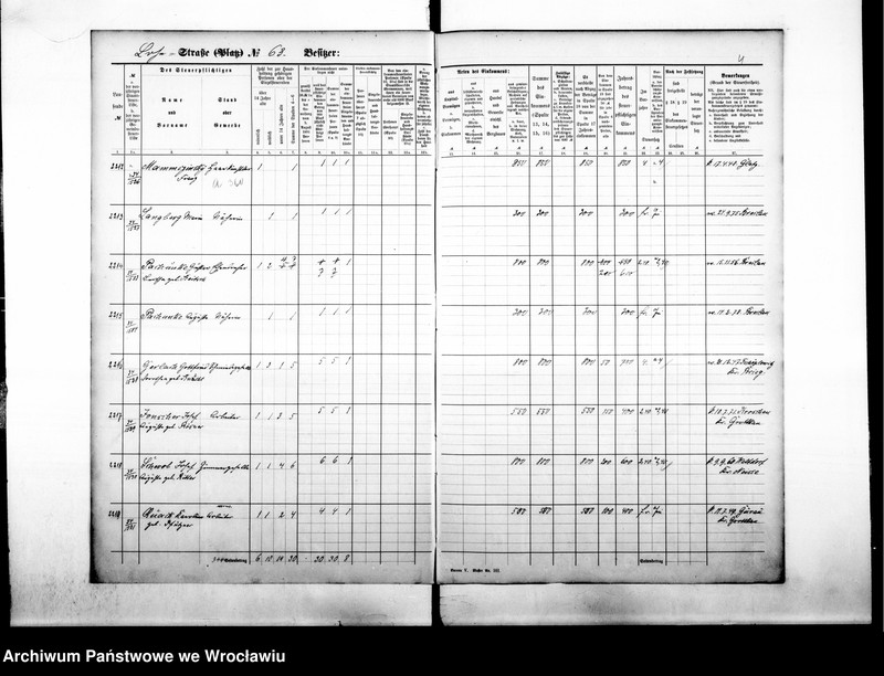 image.from.unit.number "Personenverzeichnisse"