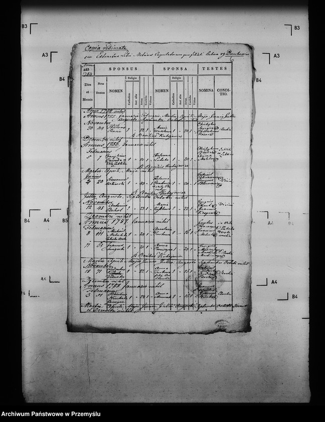 image.from.unit.number "[Kopie ksiąg metrykalnych parafii Łazy z filiami Duńkowice i Michałówka (dekanat Jarosław)]"