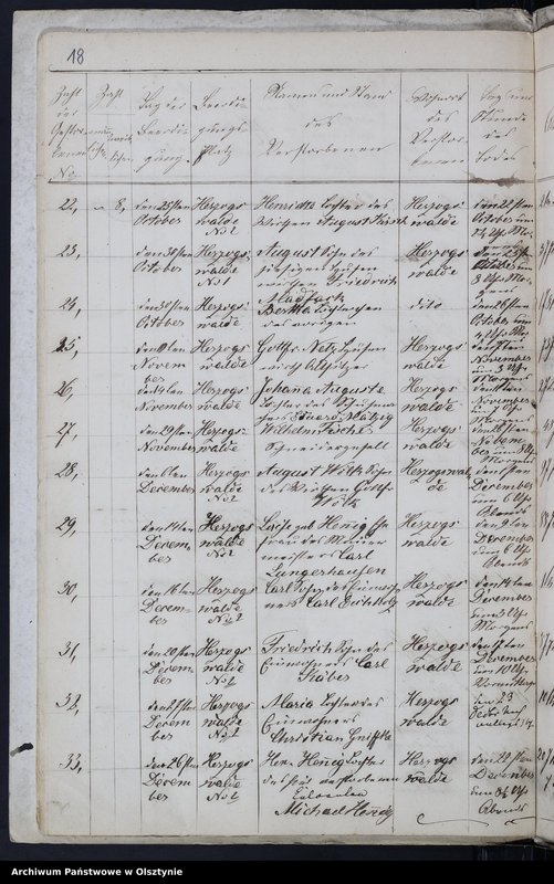 image.from.unit.number "Duplikat der Kirchen Register des Kirchspiels Herzogswalde Tauf, Todt Trau"
