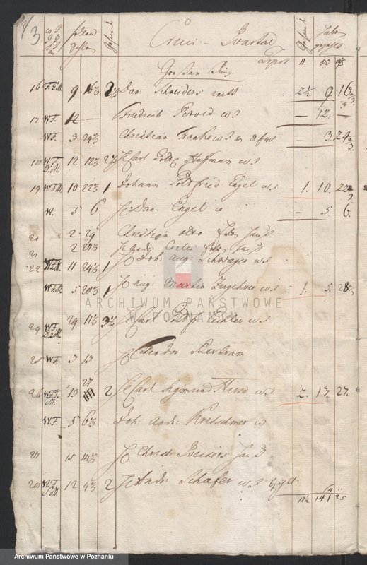 Obraz 4 z jednostki "Quartallisten; język niemiecki"