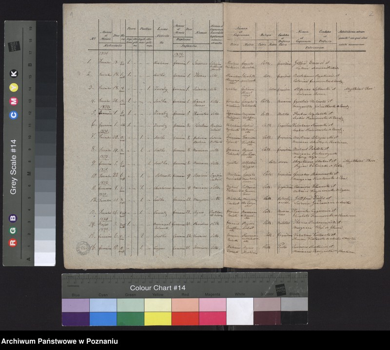 Obraz 3 z jednostki "Księga urodzeń"