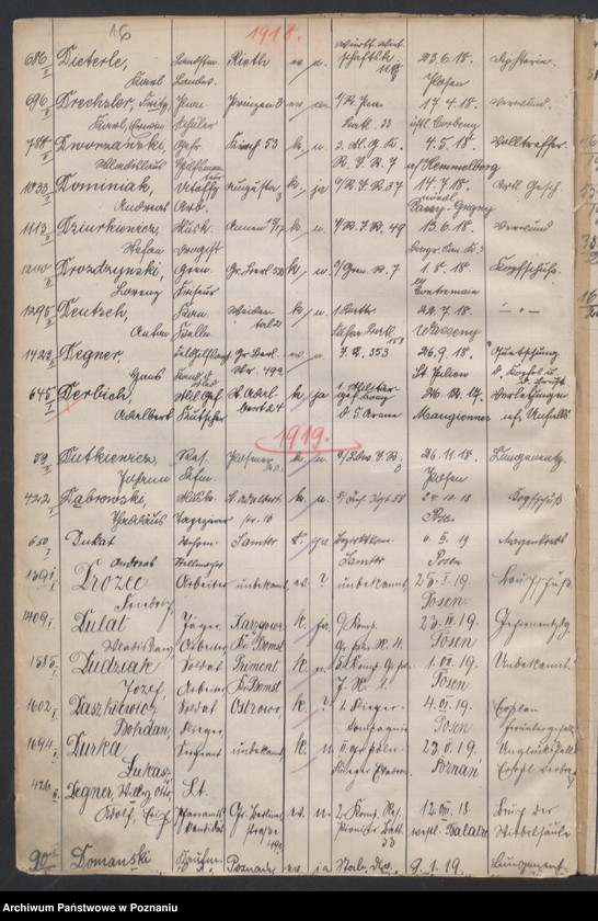 Obraz 18 z jednostki "Spis alfabetyczny zgonów. Lista poległych 1914-1920"