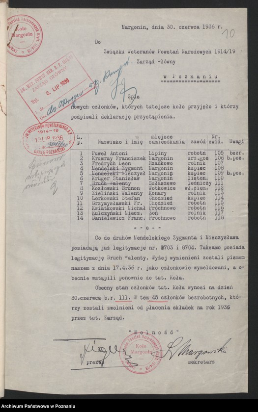 Obraz 15 z jednostki "Margonin, powiat Chodzież - akta koła."