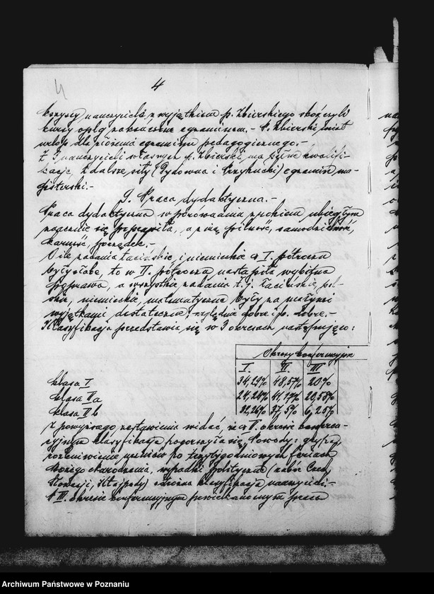 Obraz 7 z jednostki "Prywatne Liceum i Gimnazjum Męskie- Ostrów"