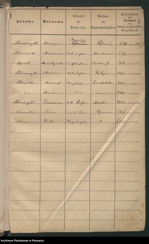 image.from.unit.number "Alfabetyczny spis urodzeń"