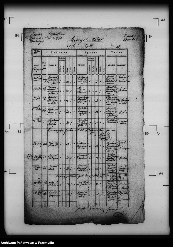 Obraz 16 z jednostki "[Kopie ksiąg metrykalnych parafii Modrycz z filią Solec (dekanat Drohobycz)]"
