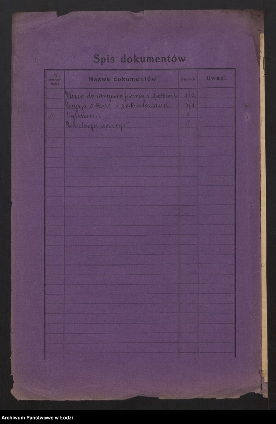 Obraz 3 z jednostki "J. Kerstein - sprzedaż chustek"