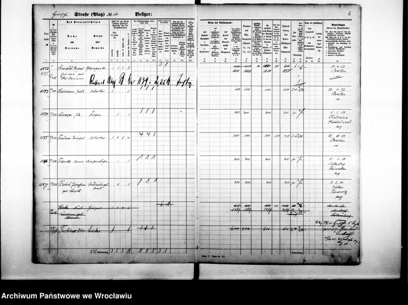 image.from.unit.number "Personalienverzeichnisse"