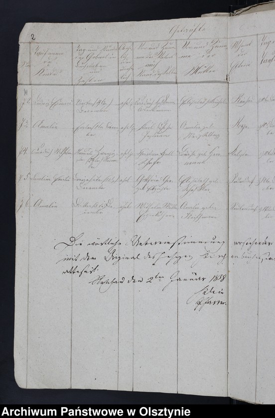 image.from.unit.number "Duplicat der Tauf und Todten Register von der Reichauschen Kirche"