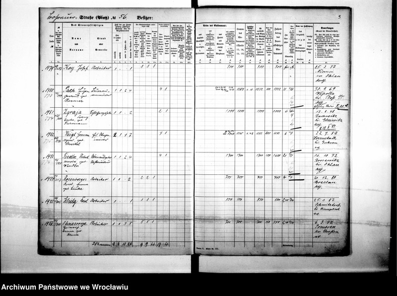 image.from.unit.number "Personalienverzeichnisse"