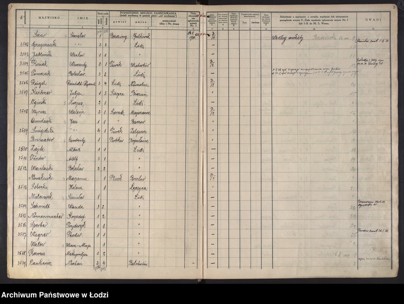 image.from.unit.number "Księga kontroli ruchu ludności (rejestr osób przybywających do gminy) Łódź, komisariat III, ks. II, nr 3484-6892"