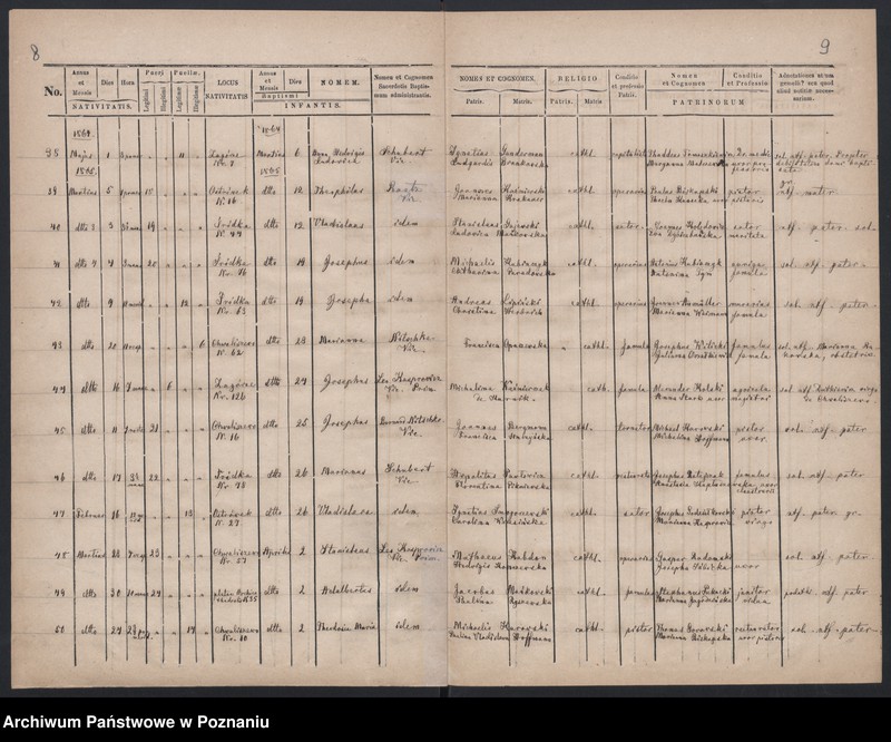 Obraz 7 z jednostki "Księga urodzeń"