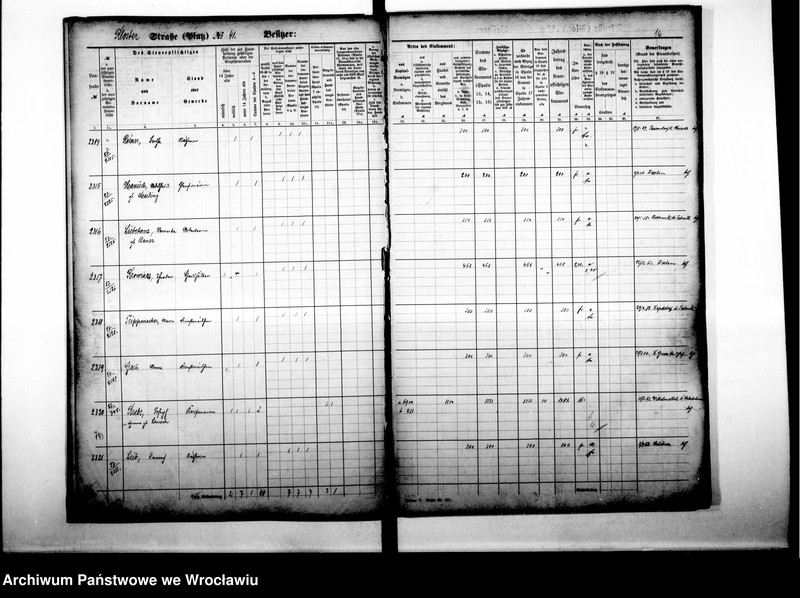 image.from.unit.number "Personenverzeichnisse"